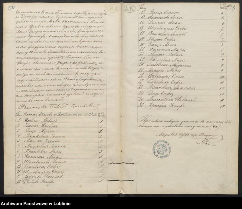 image.from.unit.number "Księga urodzeń, małżeństw i zgonów"