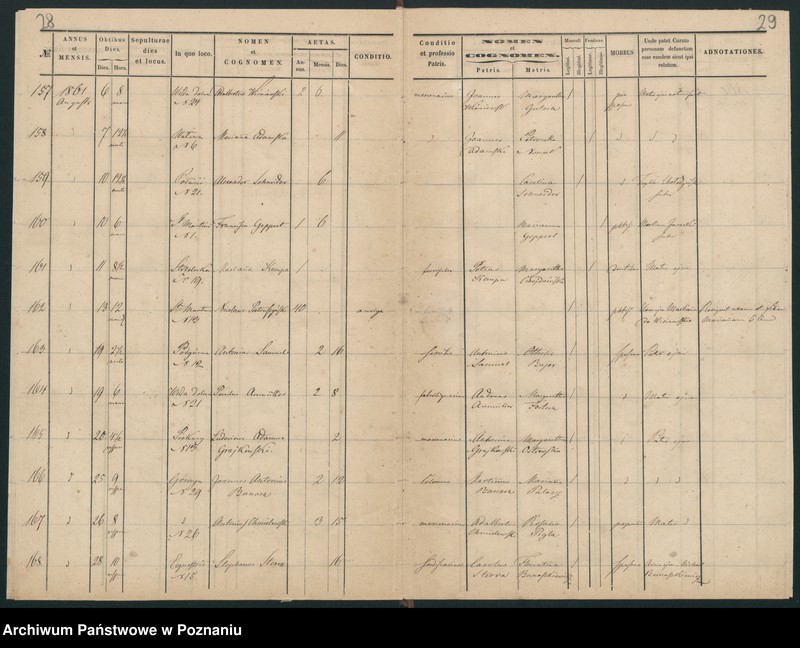 Obraz 17 z jednostki "Księga zgonów"