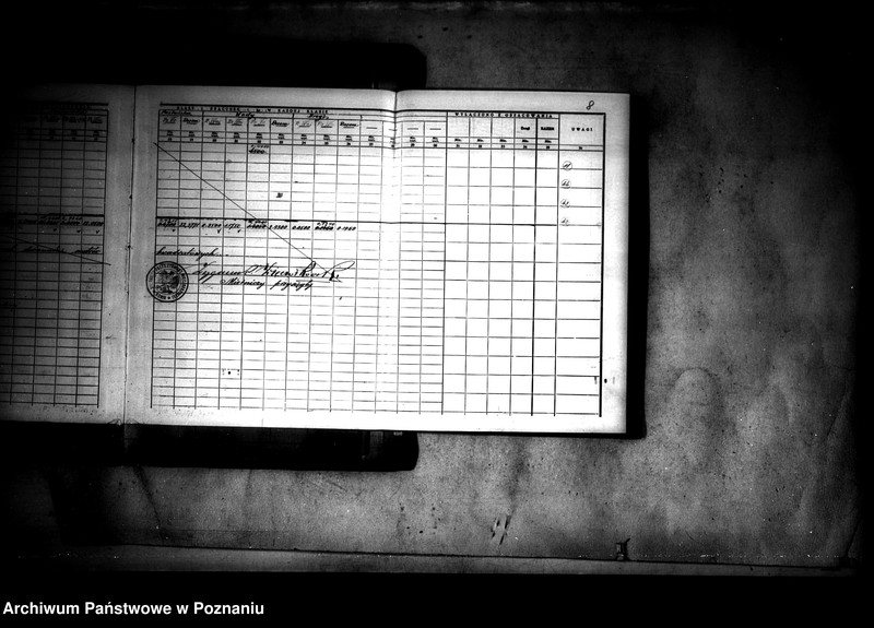 Obraz 12 z jednostki "Operat szacunkowy parcelowanego majątku Rataje powiatu konińskiego"