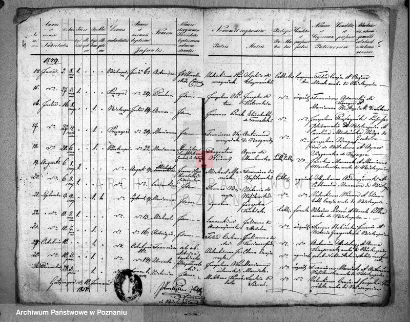 image.from.unit.number "Designatio baptisatorum"