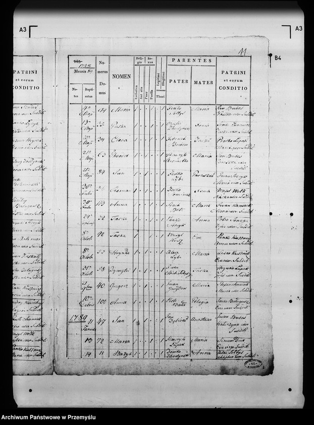 Obraz 15 z jednostki "[Kopie ksiąg metrykalnych parafii Tuczapy z filią Zbadyn (dekanat Jaworów)]"