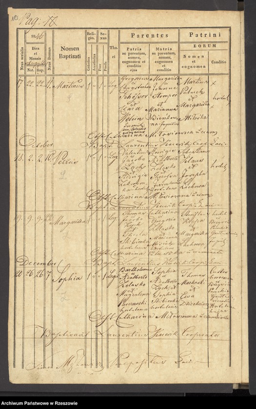 image.from.unit.number "Księga urodzeń dla miejscowości Wola Pławska"