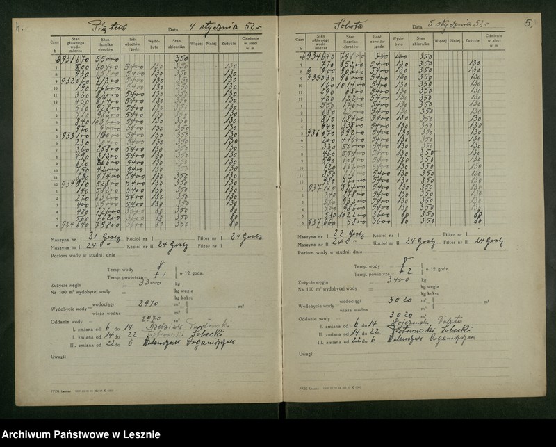 Obraz 5 z jednostki "Wodociągi"