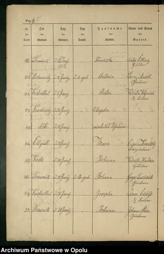 image.from.unit.number "Kirchbuchs Duplikate von Kostenthal 1813-1822"