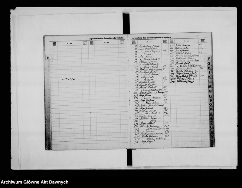 image.from.unit.number "Gmina Rożyszcze; Wołyń (gub., zabór rosyjski). Gemeinde - Register für die Baptisten - Gemeinde [Rejestr alfabetyczno - chronologiczny baptystów z gminy Rożyszcze]."