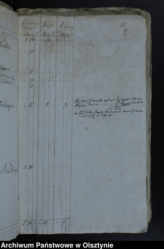 image.from.unit.number "Jahr Rechnung aller Einnahme und Ausgabe der Jäskendorffschen Kirche"