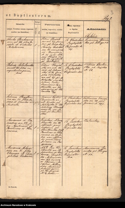 Obraz 6 z jednostki "[Akta urodzeń]"