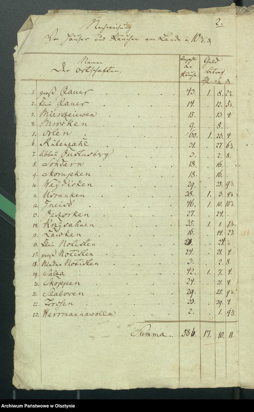 image.from.unit.number "Beläge zur 1824/1825-ten Rheinschen Kirchen Cassen Rechnung"