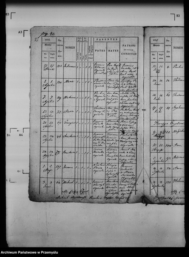 image.from.unit.number "[Kopie ksiąg metrykalnych parafii Zawadka z filią Kamionka (dekanat Jaśliska)]"