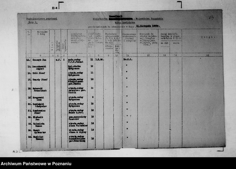 Obraz 17 z jednostki "/Wnioski o odznaczenia/"