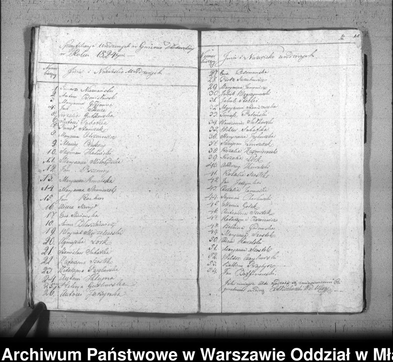 image.from.unit.number "Akta urodzin, małżeństw i zgonów"
