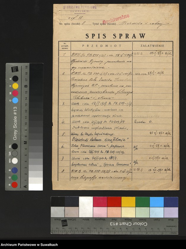 image.from.unit.number "[Widowiska, zabawy, wyświetlanie filmów, gry.]"