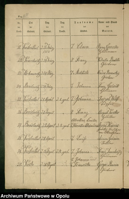 image.from.unit.number "Kirchbuchs Duplikate von Kostenthal 1813-1822"