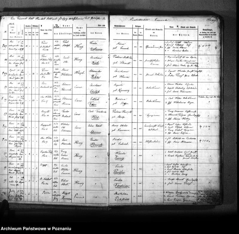 Obraz 8 z jednostki "Taufbuch"