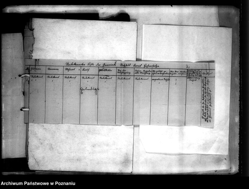 Obraz 5 z jednostki "Erledigte Gräber. Ausgrabungen. Band I"