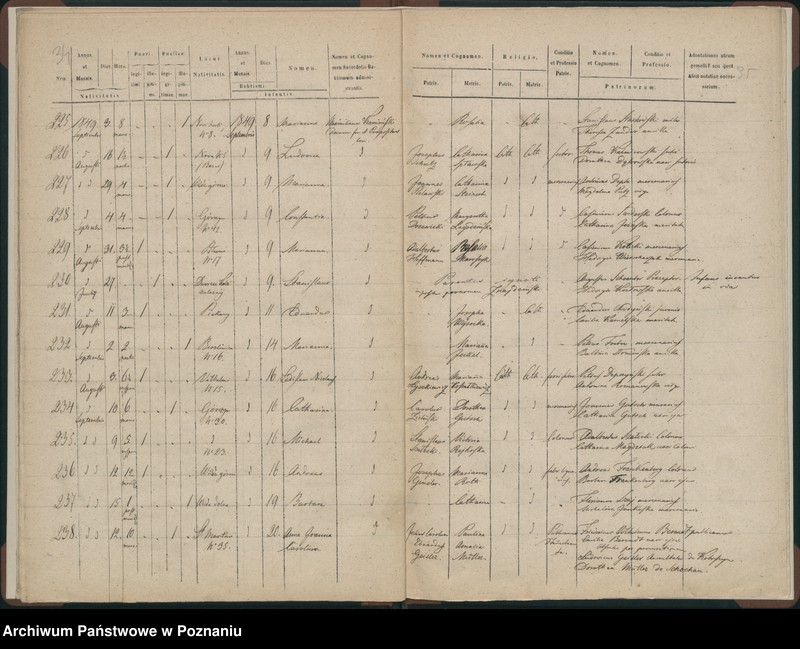 Obraz 20 z jednostki "Księga urodzeń"