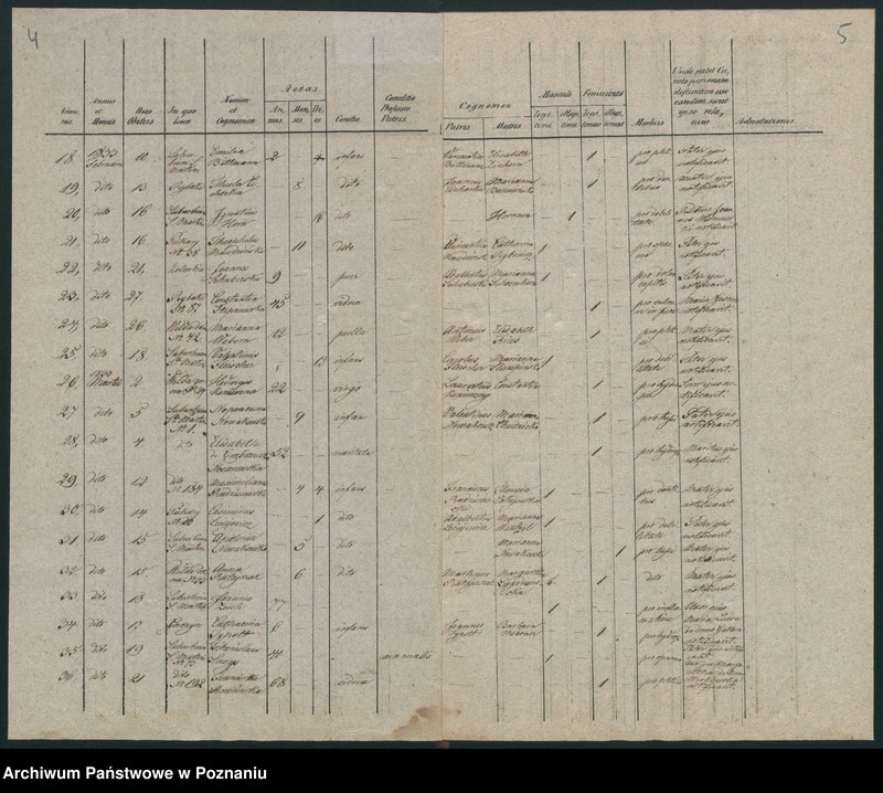 Obraz 5 z jednostki "Księga zgonów"