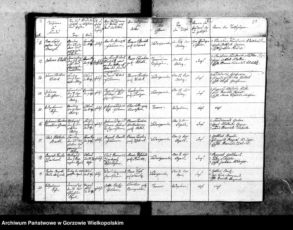 image.from.unit.number "Duplikate der Kirchenbücher von Tornow: Tornow (Tarnów), Ludwigsruh (Lubiszyn), Pyrehne (Pyrzany), Diedersdorf (Nowe Dzieduszyce), Charlottenhof (Sosny), Hopfenbruch (Chmieliniec), Fichtwerder (Świerkocin), Radorf (Radogoszcz)"