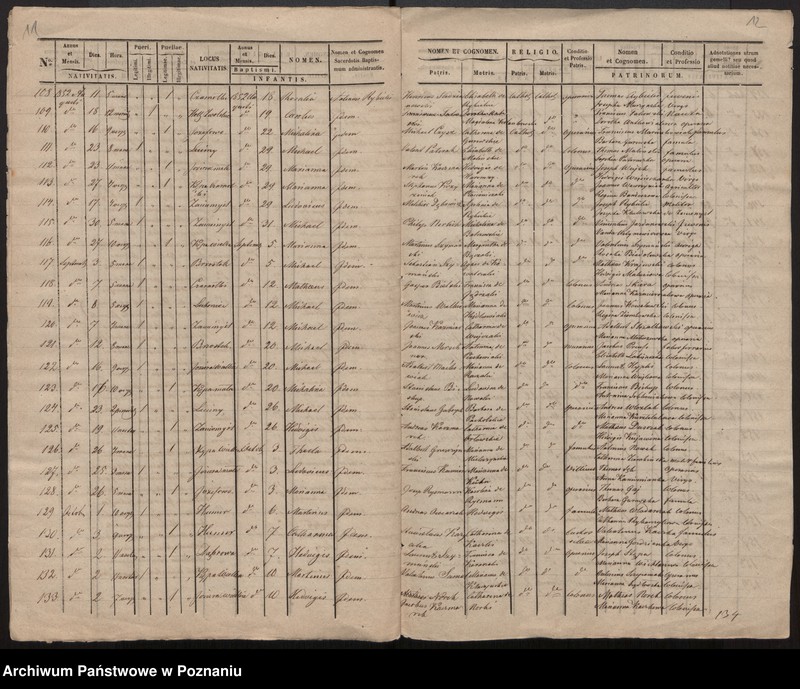 Obraz 8 z jednostki "Liber baptisatorum"