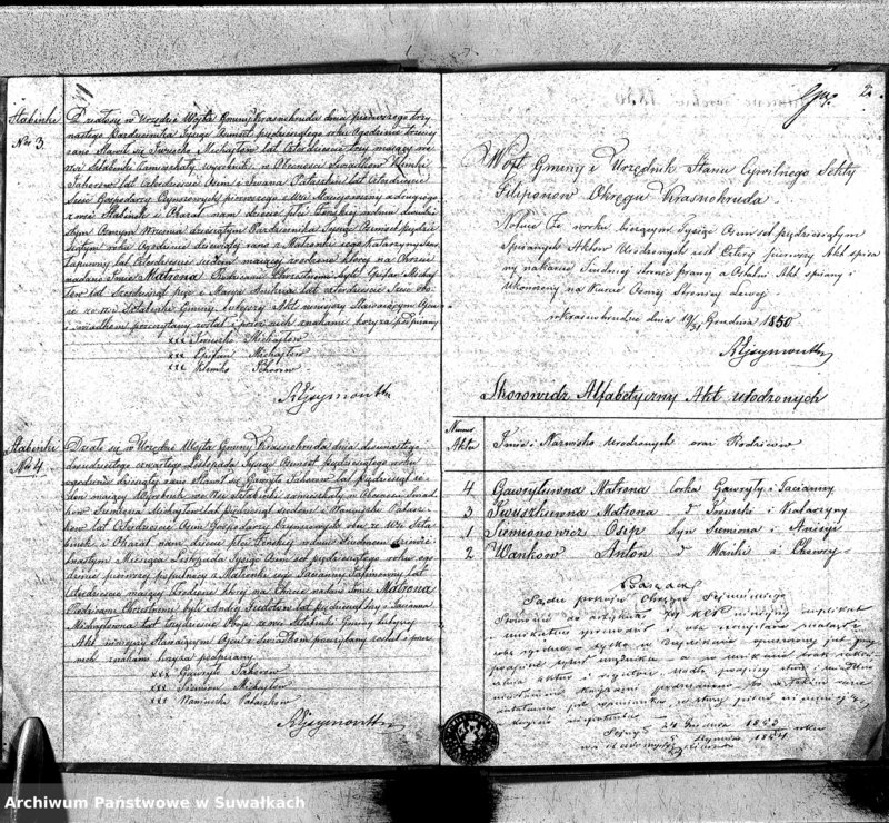 image.from.unit.number "Duplikaty Urodzonych, Zaślubionych i zmarłych Sekty Filiponów z Gminy Krasnohruda na rok 1850 r."