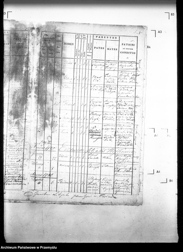 image.from.unit.number "[Kopie ksiąg metrykalnych parafii Twierdza z filiami Wojkowice, Zawadów (dekanat Sądowa Wisznia)]"