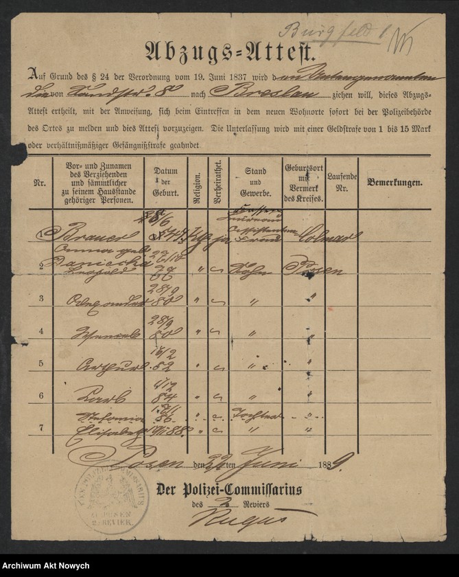 image.from.unit.number "Rachunki i kwity drobnych opłat z okresu pobytu w Paryżu"