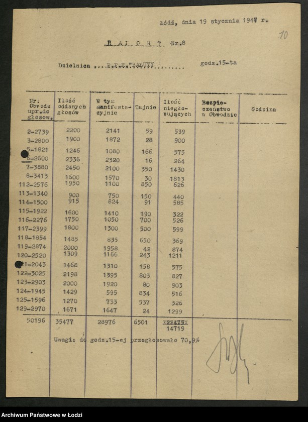Obraz 11 z jednostki "Wybory do Sejmu Ustawodawczego; raporty z przebiegu głosowania"