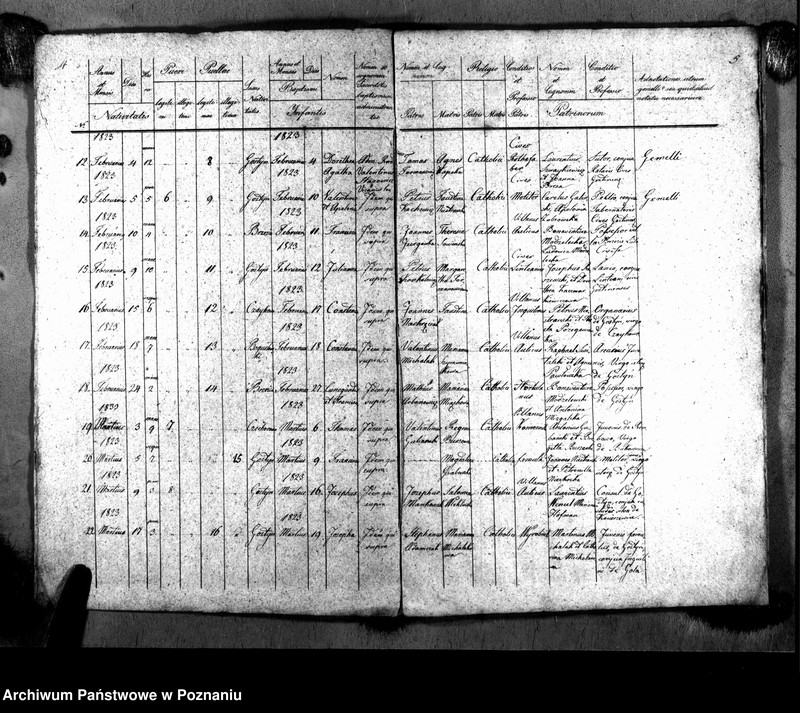 image.from.unit.number "Liber baptisatorum, copulatorum, mortuorum"