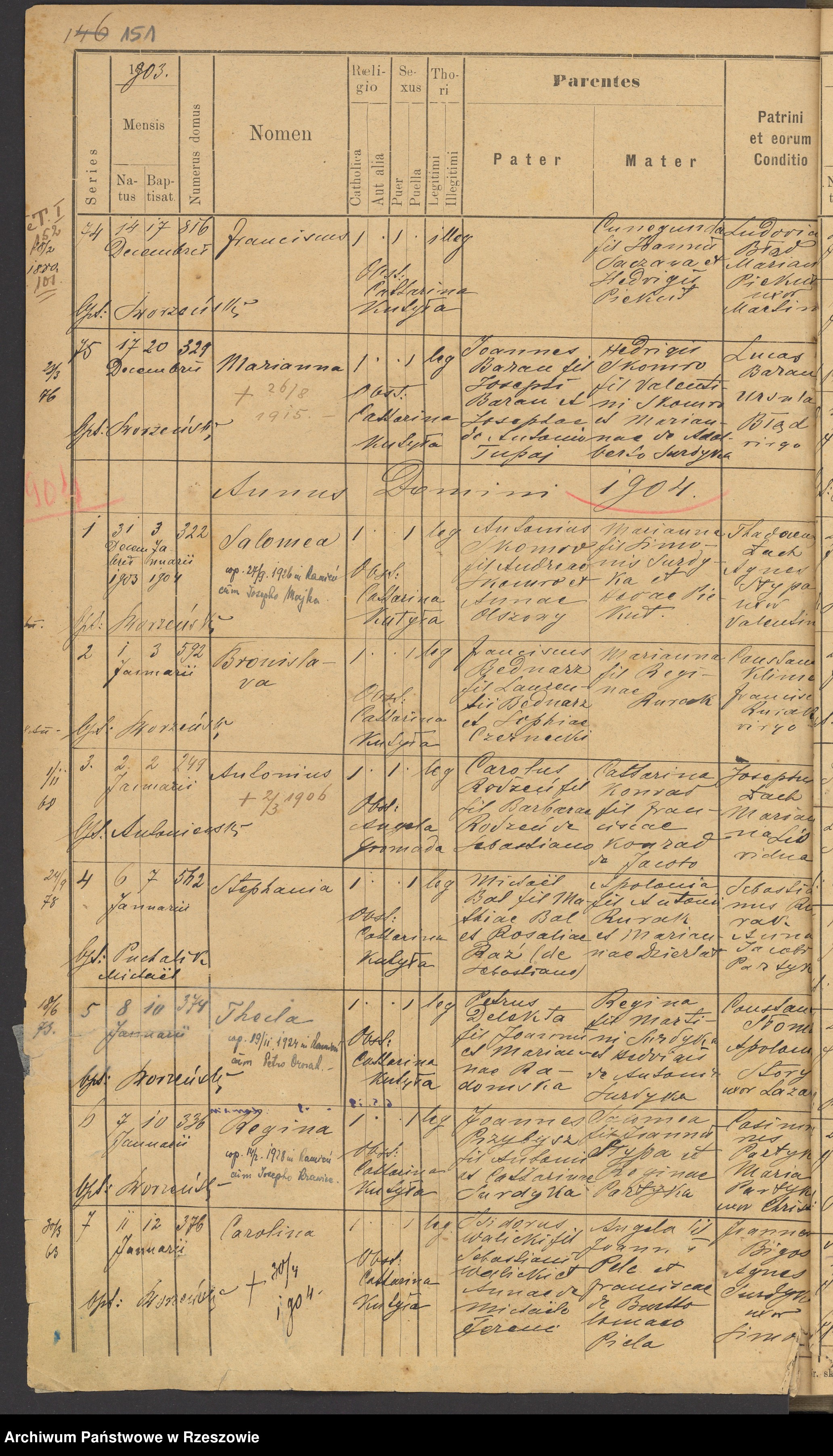 Skan z jednostki: Księga urodzeń - Kamień