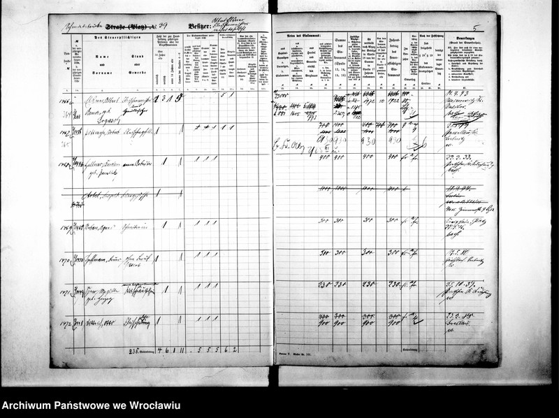 image.from.unit.number "Personenverziechnisse.Personenverziechnisse"