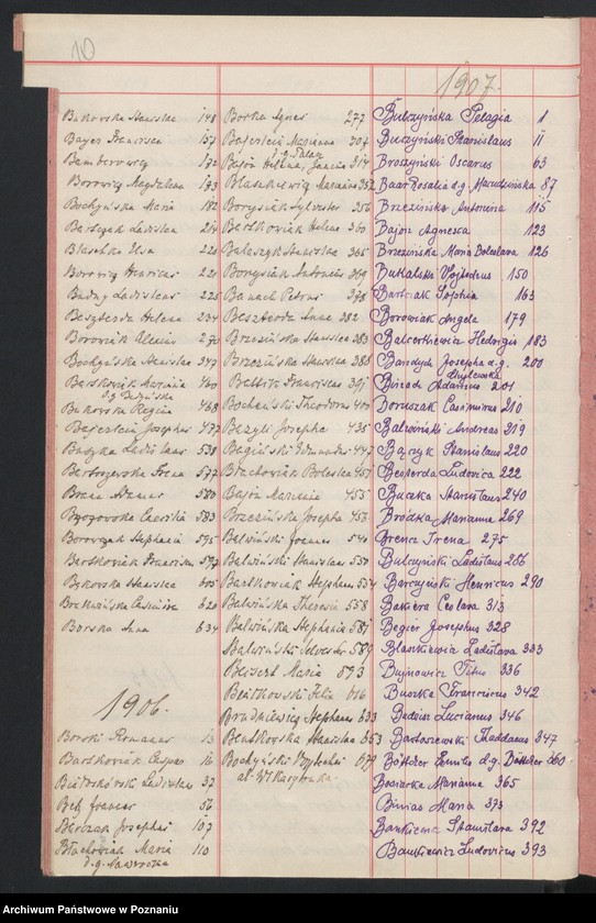 Obraz 11 z jednostki "Indeks zgonów"