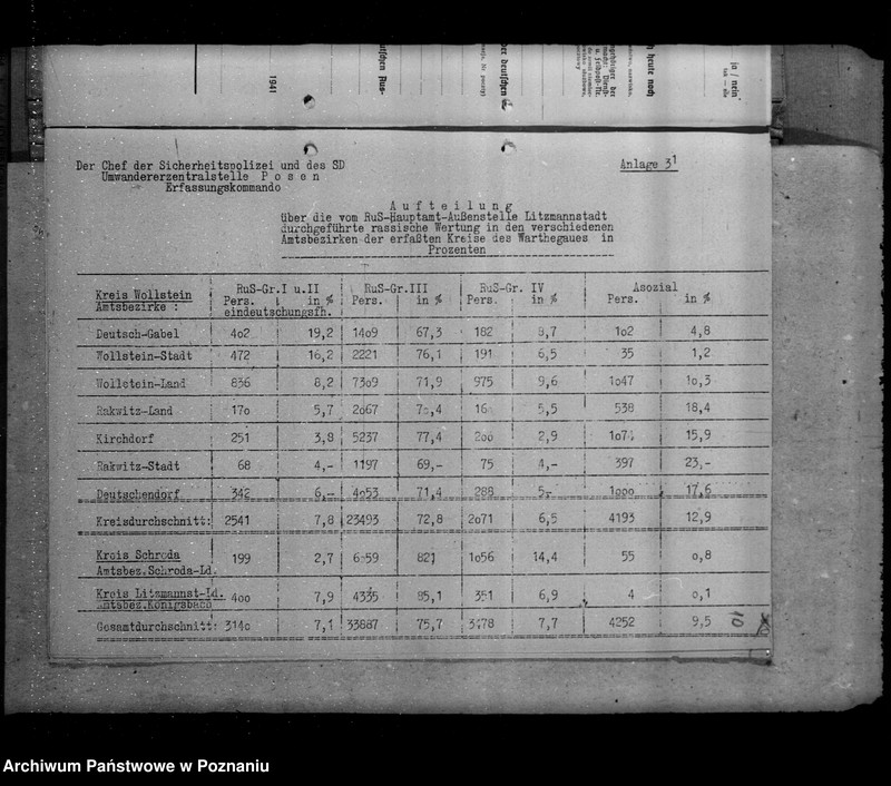 Obraz 16 z jednostki "Vorläufiger Abschlussbericht über die Probeerfassung der Polen im Warthegau"