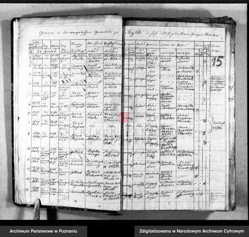 image.from.unit.number "Księga małżeństw, urodzeń i zgonów"