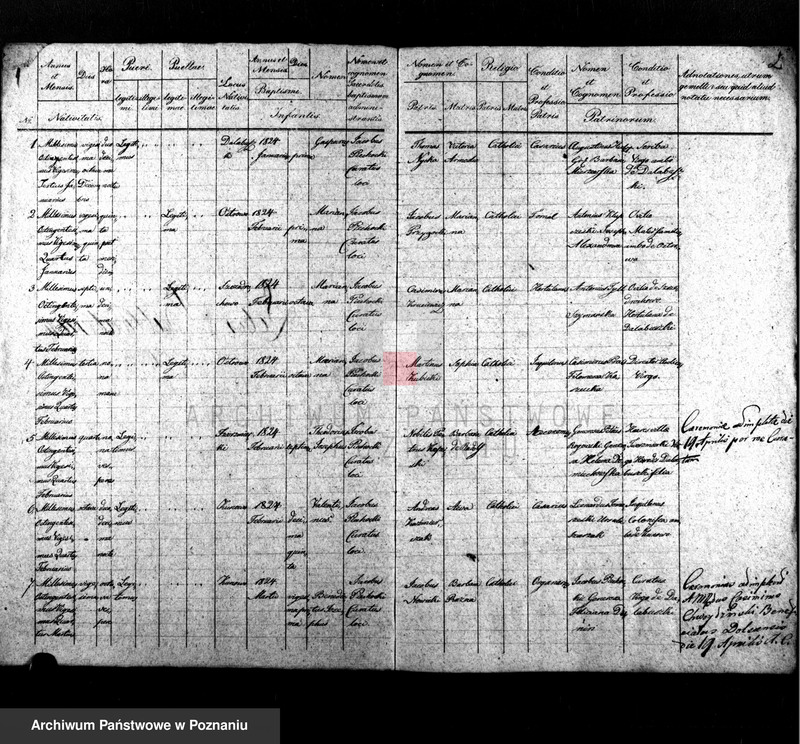 Obraz 3 z jednostki "Liber baptisatorum, copulatorum, mortuorum"