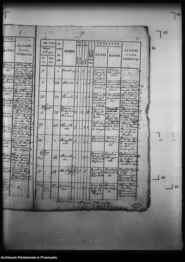 Obraz 14 z jednostki "[Kopie ksiąg metrykalnych parafii Wierzchomla Wielka z filiami Wierzchomla Mała, Zubrzyk (dekanat Muszyna)]"