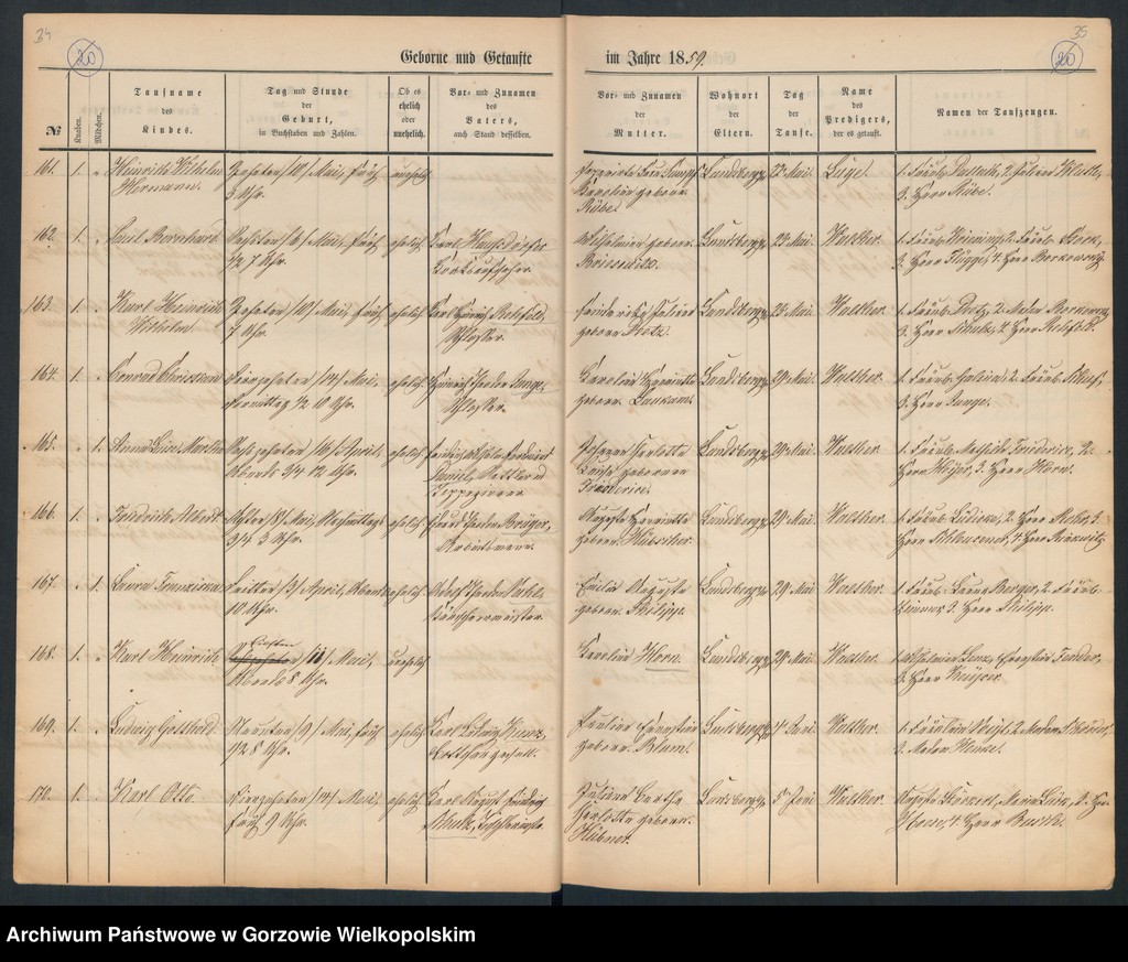 image.from.unit.number "Duplikate der Hauptkirche zu Landsberg an der Warthe (zawiera też księgę zgonów Konkordien Kirche z 1859 r.)"