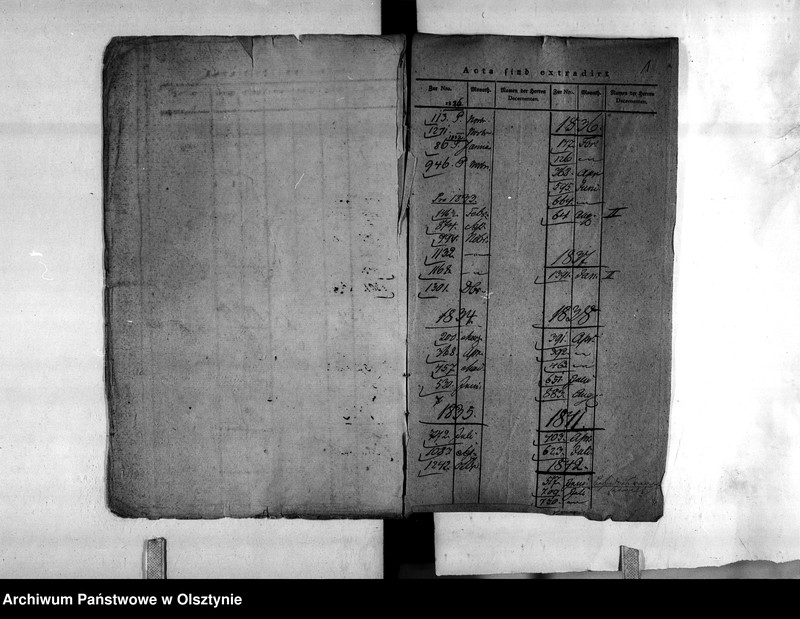 image.from.unit.number "Regierungs-Rath von Ernest"