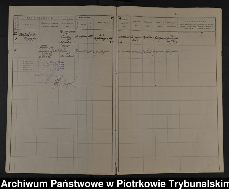 image.from.unit.number "Kniga postoânnago narodonaseleniâ [posada Belhatov"] gmina Belhatuvek Petrokovskago uĕzda Petrokovskoj Gubernii [tom II, nr domów 84 - 171]"