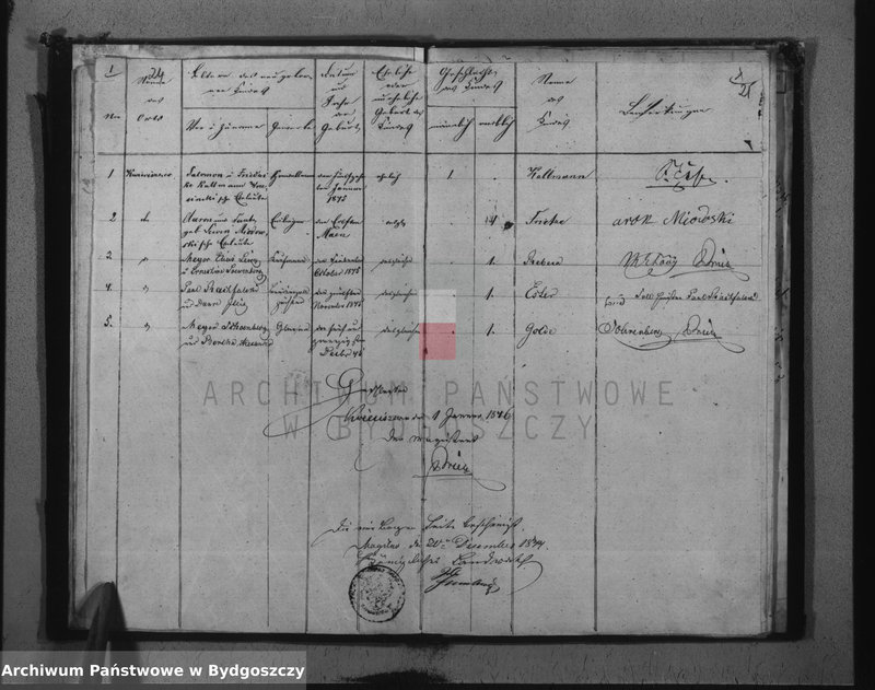 image.from.unit.number "Duplicate der Personen Standes Register Juden Gemeinde zu Kwieciszewo"