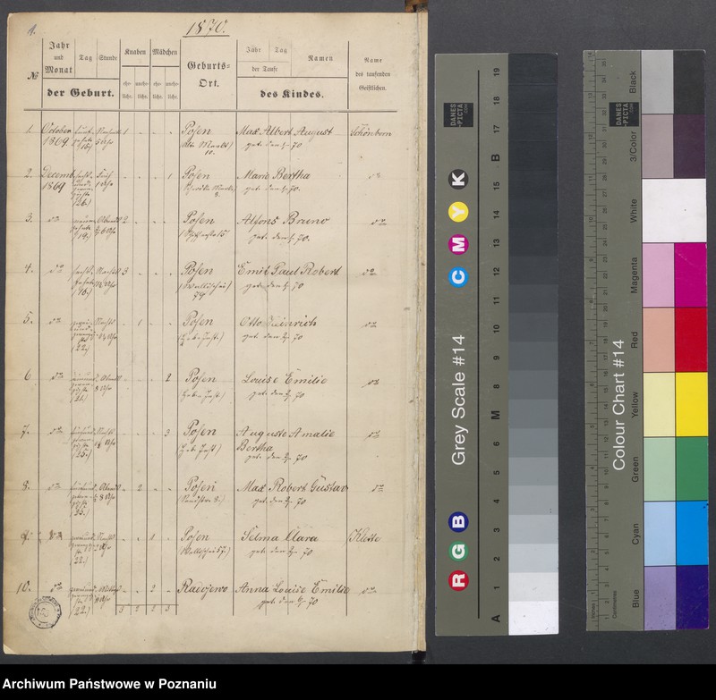 image.from.unit.number "Taufbuch"