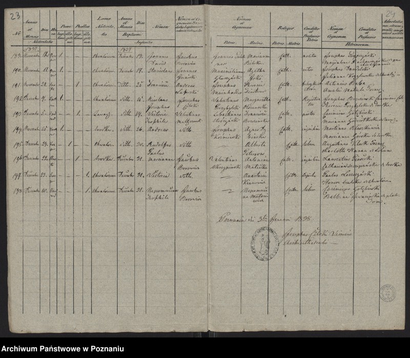 Obraz 14 z jednostki "Księga urodzeń"