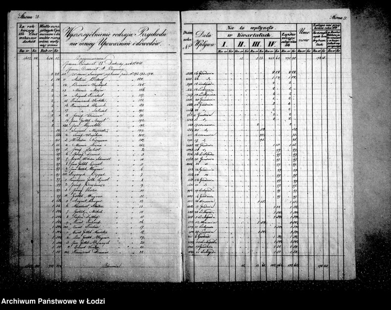 Obraz 15 z jednostki "Manuał przychodu i wydatku kasy ekonomicznej m. Łodzi"