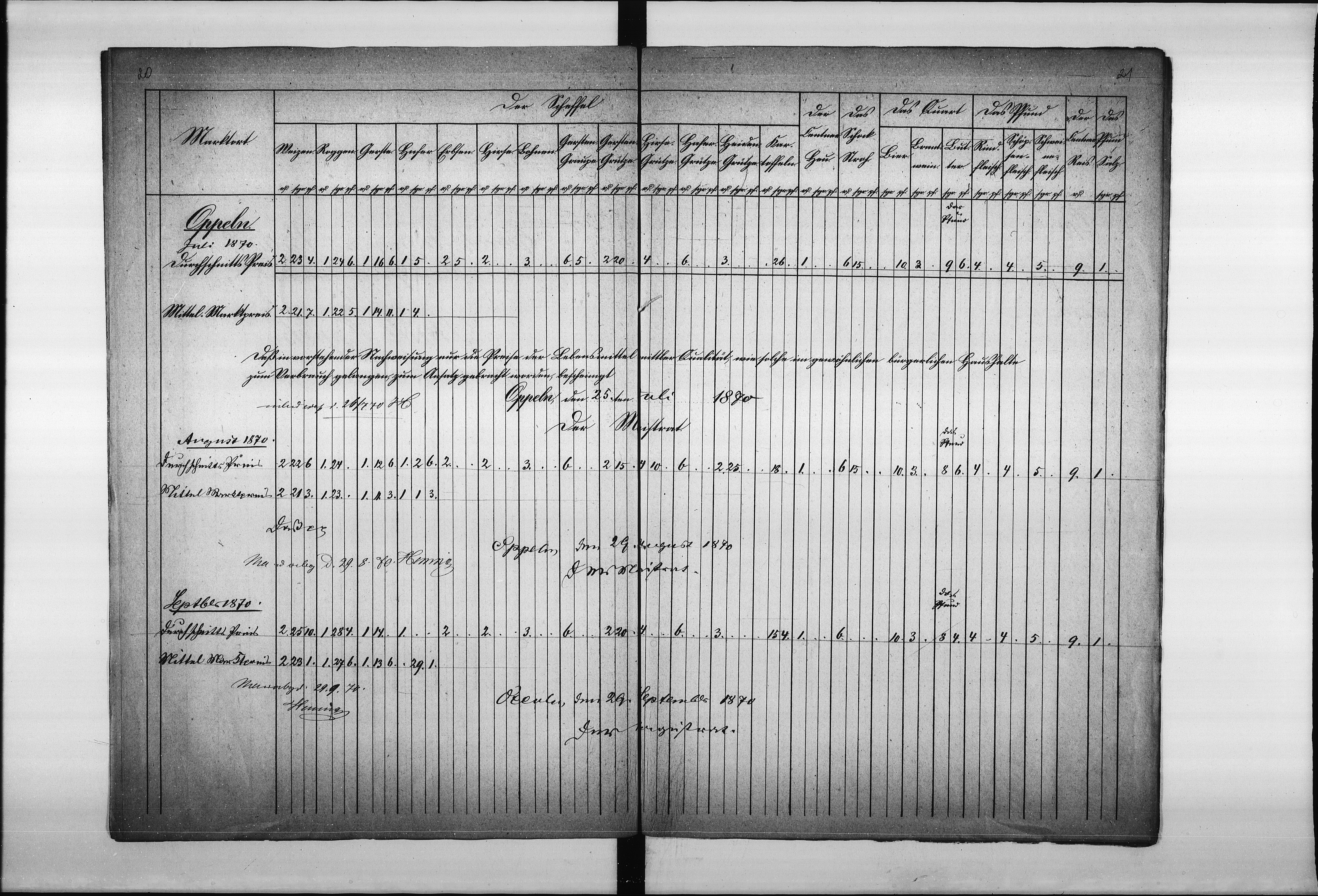 Obraz 18 z jednostki "Acta betreffend Marktpreis-Tabellen"
