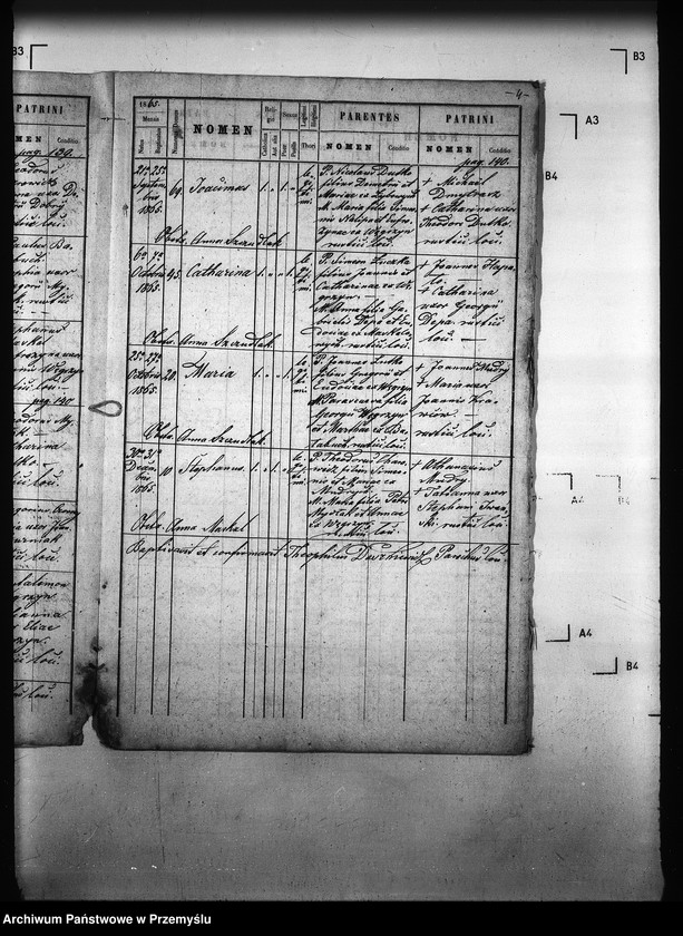 image.from.unit.number "[Kopie ksiąg metrykalnych parafii Mokrzany Małe z filiami Makuniów, Mokrzany Wielkie, Szeszerowice (dekanat Sądowa Wisznia)]"