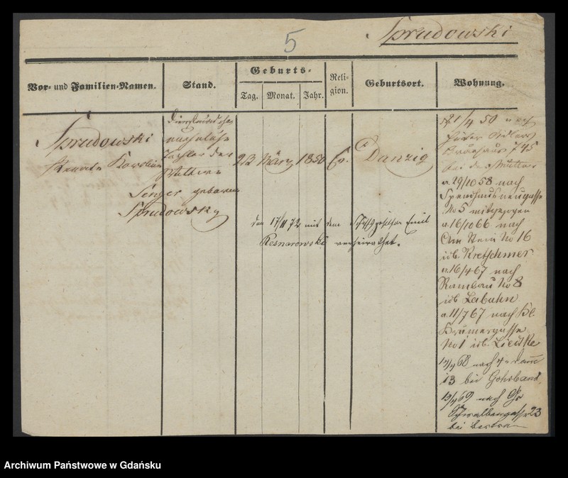 image.from.unit.number "Karty meldunkowe: Spruch - Sryslowski"