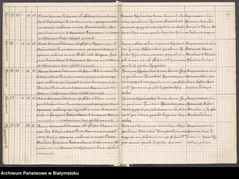 image.from.unit.number "[Akta chrów za lata 1890-1892]"