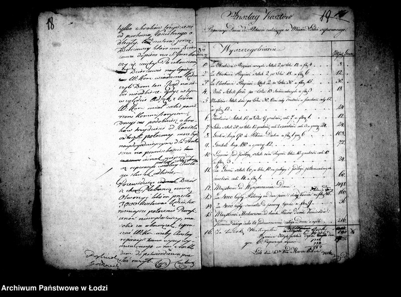 Obraz 16 z jednostki "Akta tyczące się reperacji domu do probostwa należącego"