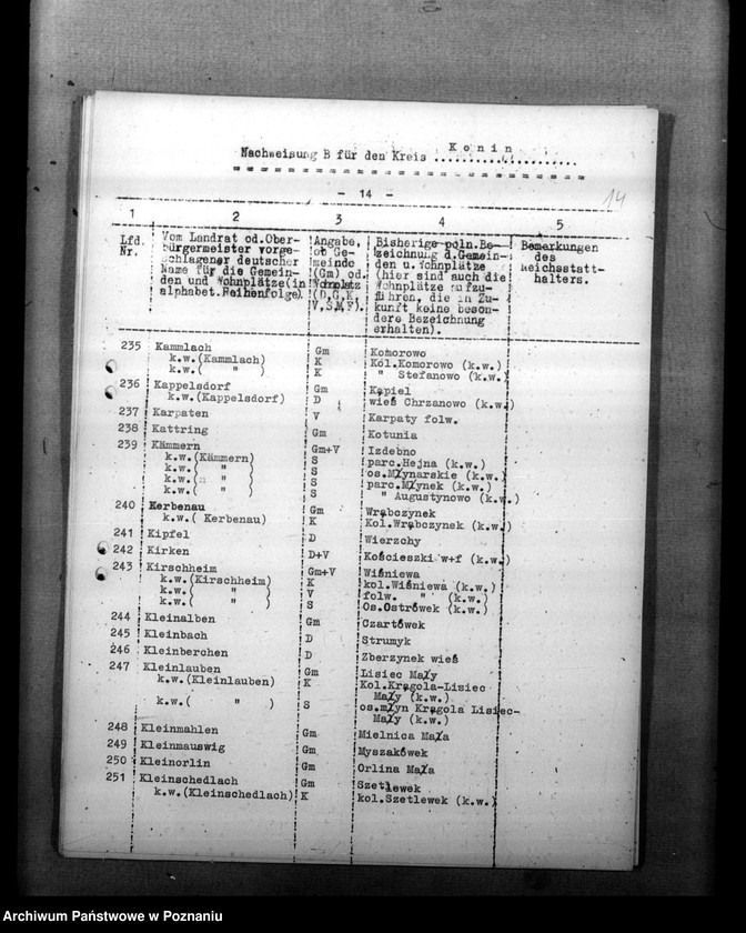 Obraz 19 z jednostki "Zmiany nazw miejscowości w powiecie konińskim"