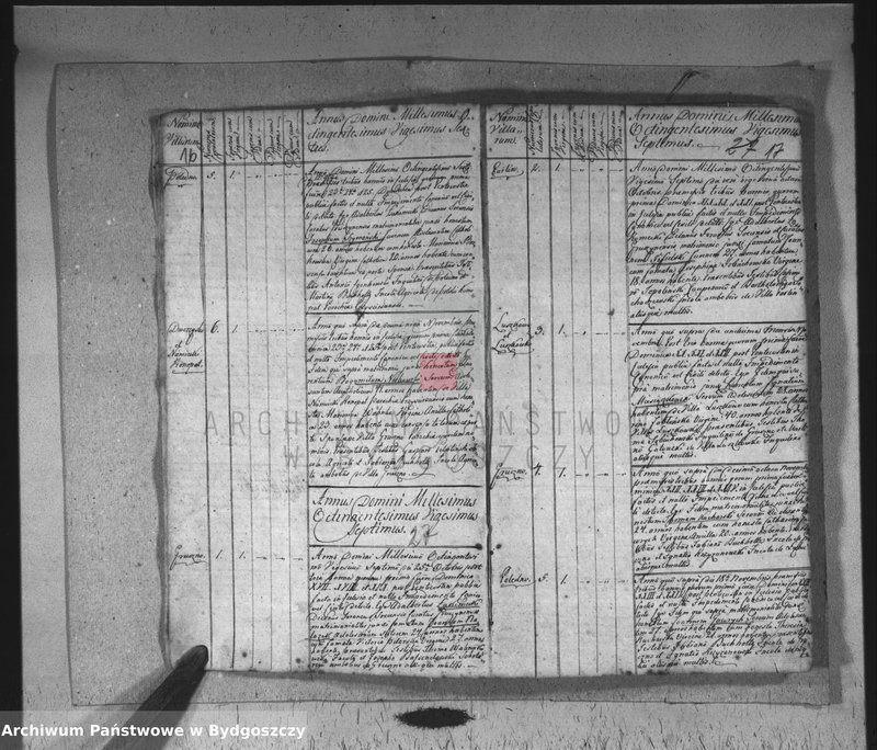 image.from.unit.number "Akta małżeństw"
