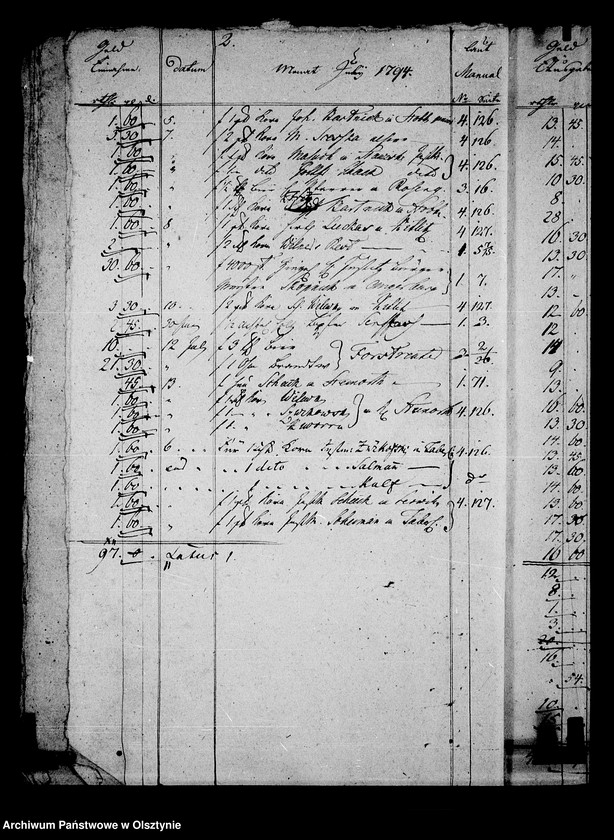 image.from.unit.number "Steinortsches Kassen Journal"